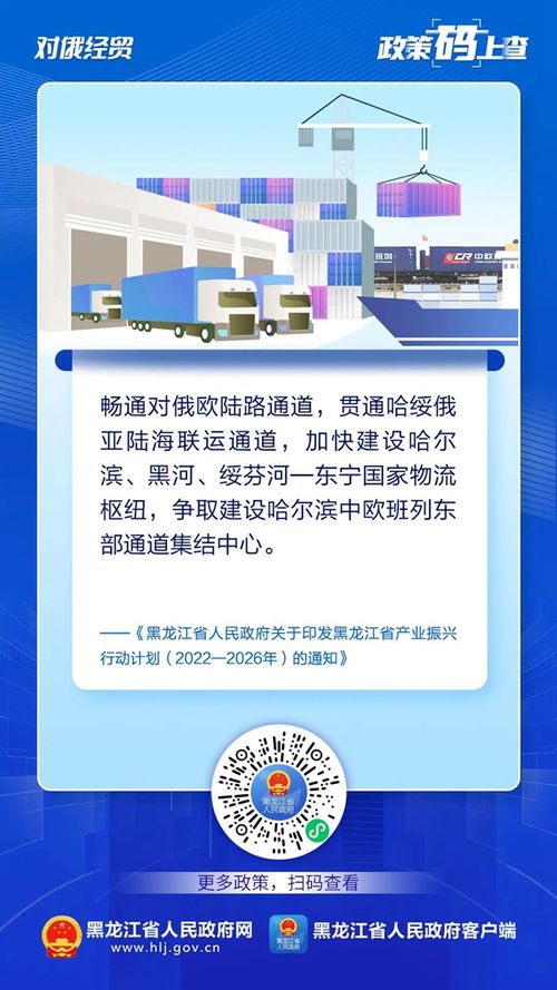 碼上查詢 精準掌握——黑龍江對俄經貿政策咨詢指南